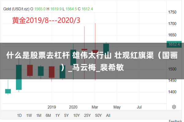什么是股票去杠杆 雄伟太行山 壮观红旗渠（国画）_马云梅_裴希敏