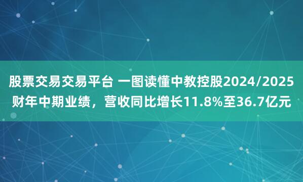 股票交易交易平台 一图读懂中教控股2024/2025财年中期业绩，营收同比增长11.8%至36.7亿元