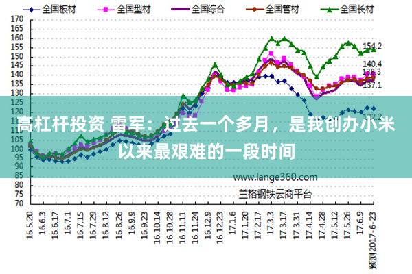 高杠杆投资 雷军：过去一个多月，是我创办小米以来最艰难的一段时间
