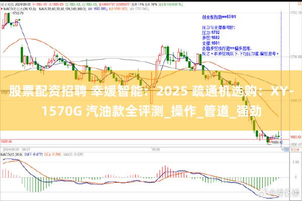 股票配资招聘 幸媛智能：2025 疏通机选购：XY-1570G 汽油款全评测_操作_管道_强劲