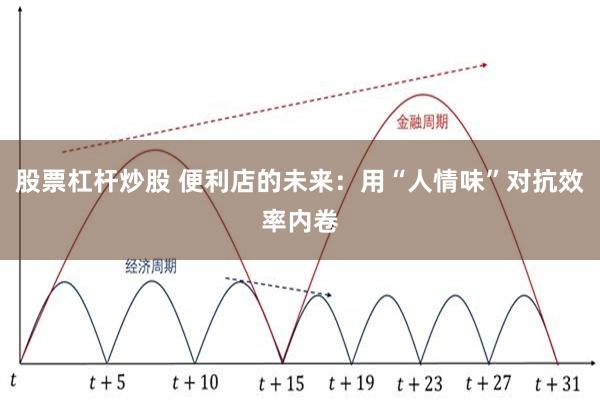 股票杠杆炒股 便利店的未来：用“人情味”对抗效率内卷