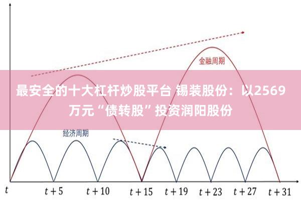 最安全的十大杠杆炒股平台 锡装股份：以2569万元“债转股”投资润阳股份