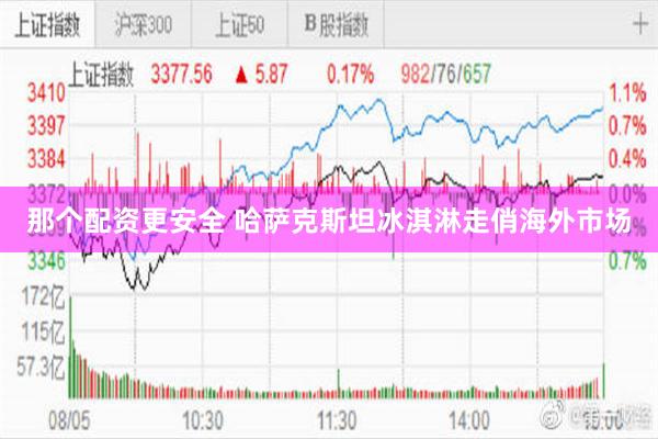 那个配资更安全 哈萨克斯坦冰淇淋走俏海外市场