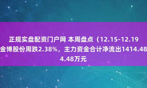 正规实盘配资门户网 本周盘点(12.15-12.19):金博股份周跌2.38%,主力资金合计净流出1414.48万元