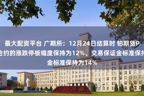 最大配资平台 广期所：12月24日结算时 铂期货PT2610合约的涨跌停板幅度保持为12%、交易保证金标准保持为14%